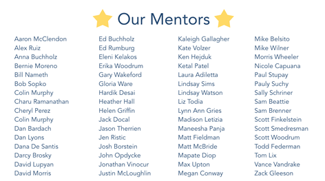 season of giving blog dm